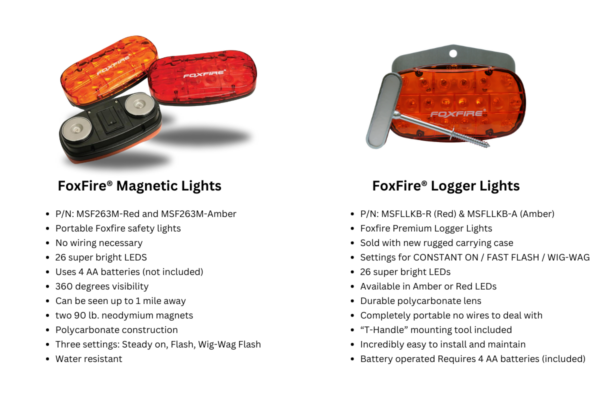 foxfire lights and foxfire logger light with t-handle